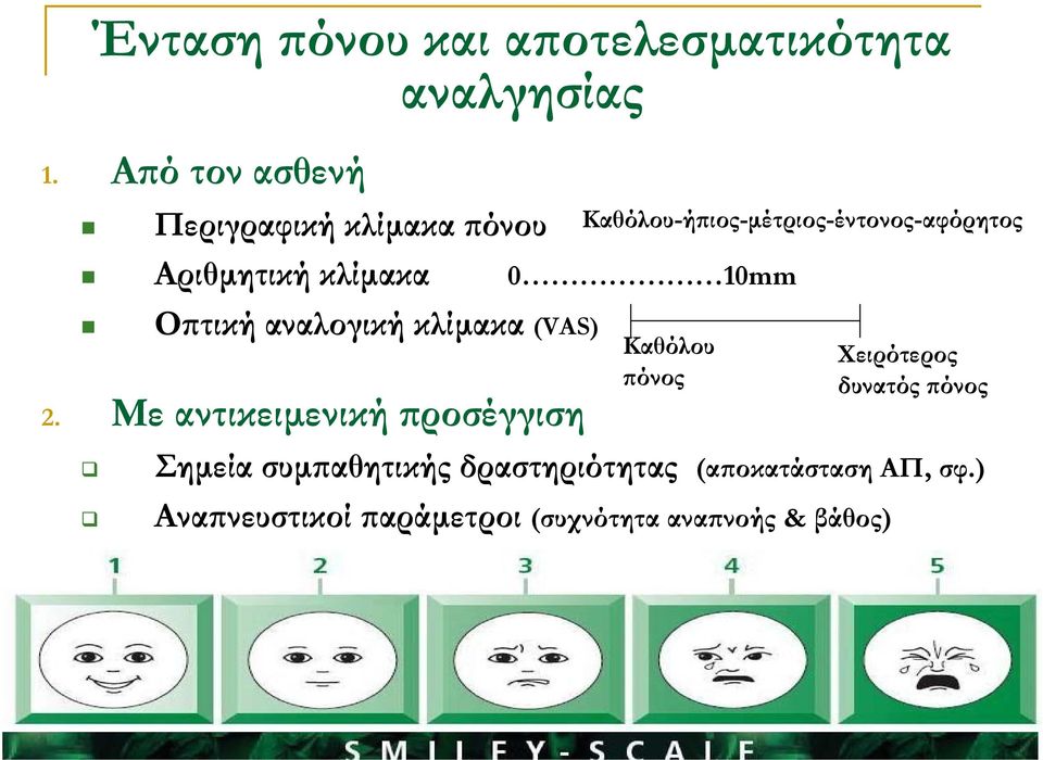 10mm Οπτική αναλογική κλίµακα (VAS) 2.