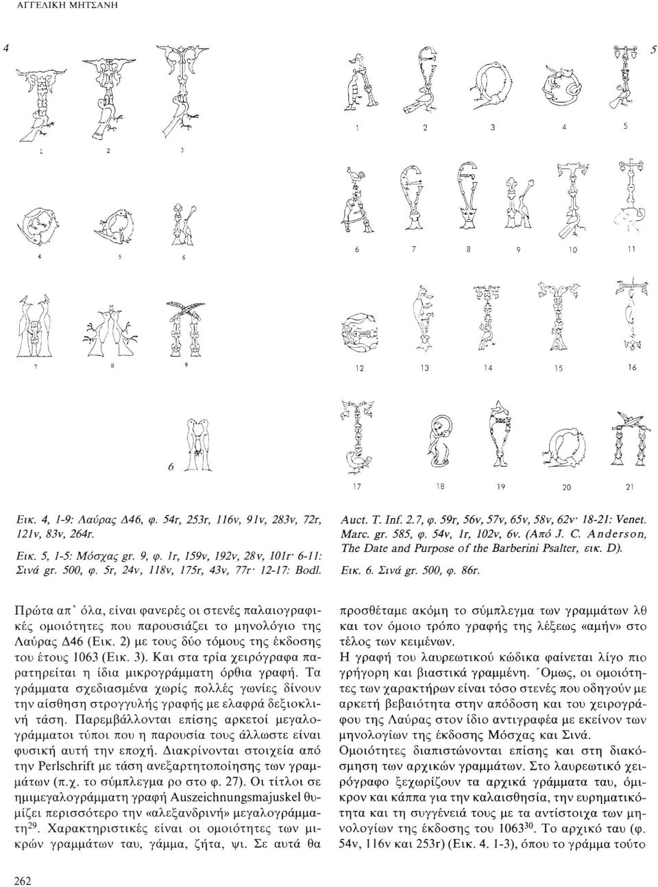 5τ, 24ν, 118ν, 175τ, 43ν, 77r- 12-17: Bodl. Εικ. 6. Σινά gr. 500, φ. 86r. Πρώτα απ' όλα, είναι φανερές οι στενές παλαιογραφικές ομοιότητες που παρουσιάζει το μηνολόγιο της Λαύρας Δ46 (Εικ.