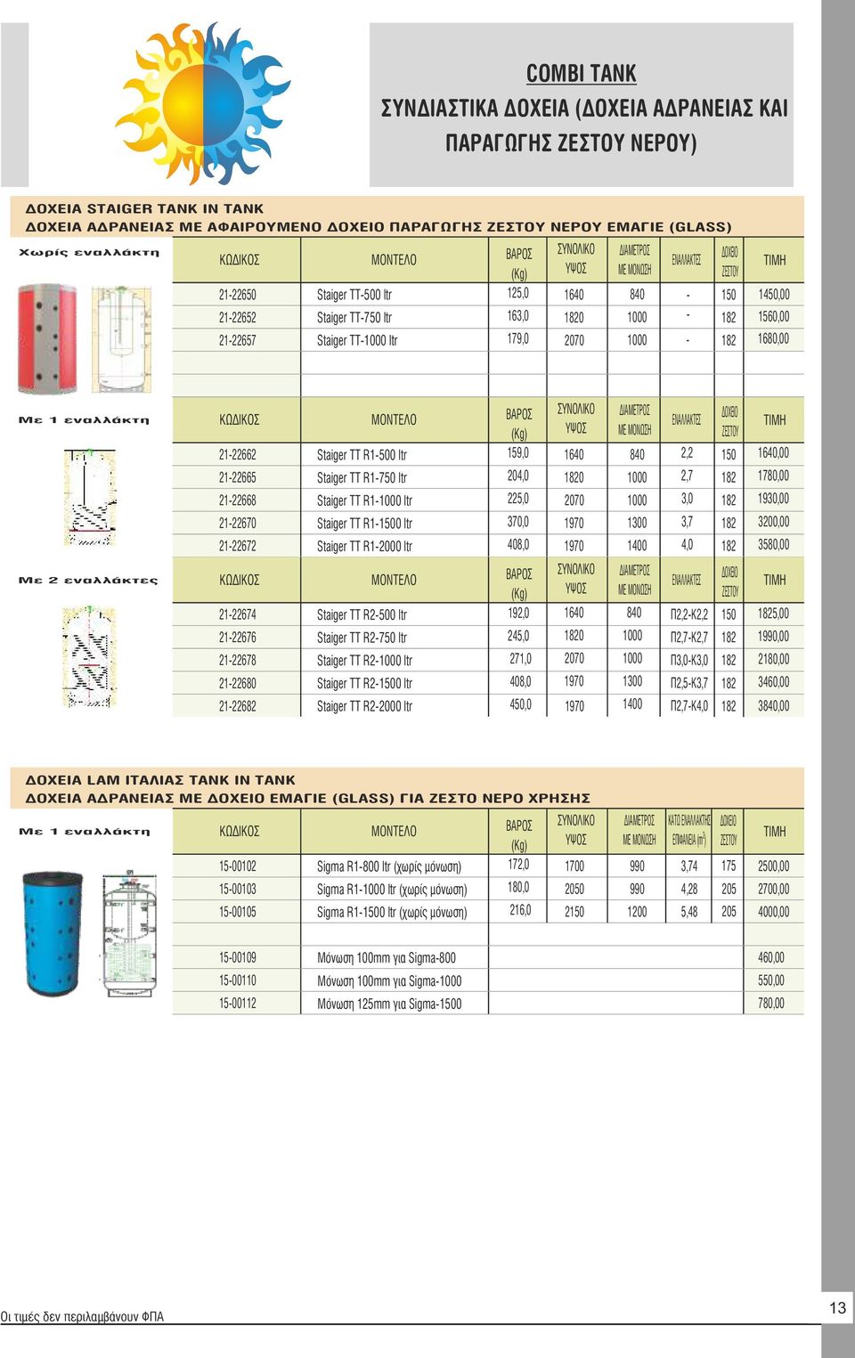 R1500 ltr Staiger ΤΤ R1750 ltr Staiger ΤΤ R1 ltr Staiger ΤΤ R11500 ltr 159,0 04,0 5,0 370,0 1640 180 070 1970 167 Staiger ΤΤ R ltr 408,0 1970 1674 1676 1678 1680 Staiger ΤΤ R500 ltr Staiger ΤΤ R750