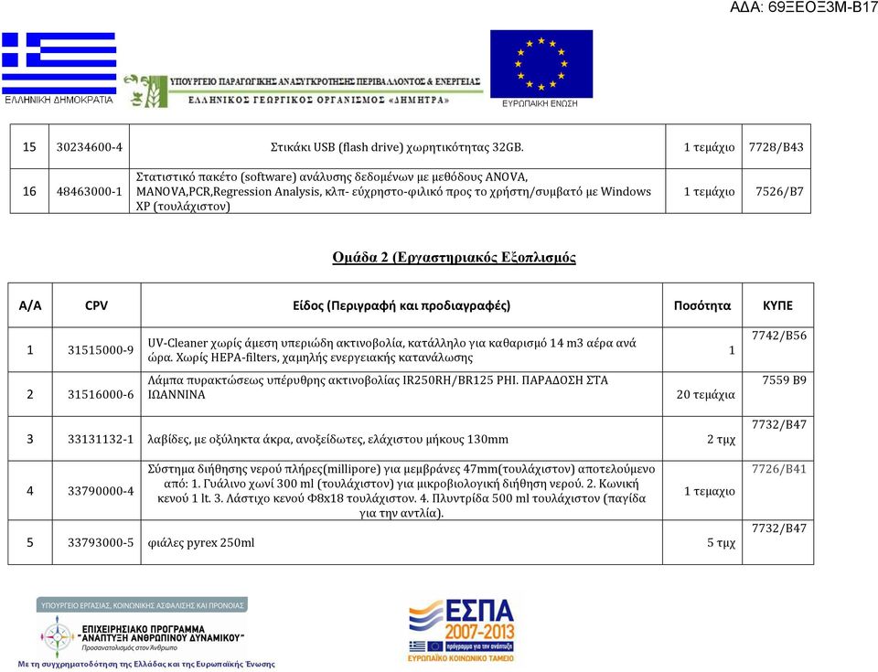 (τουλάχιστον) 1 τεμάχιο 7526/Β7 Ομάδα 2 (Εργαστηριακός Εξοπλισμός Α/Α CPV Είδος (Περιγραφή και προδιαγραφές) Ποσότητα ΚΥΠΕ 1 31515000-9 UV-Cleaner χωρίς άμεση υπεριώδη ακτινοβολία, κατάλληλο για