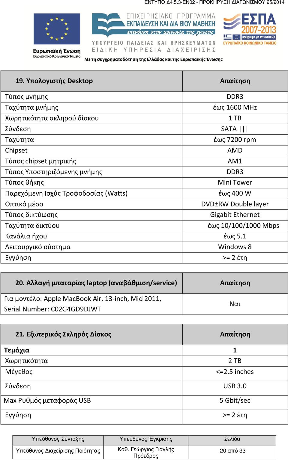 Ethernet Ταχύτητα δικτύου έως 10/100/1000 Mbps Κανάλια ήχου έως 5.1 Λειτουργικό σύστημα Windows 8 20.