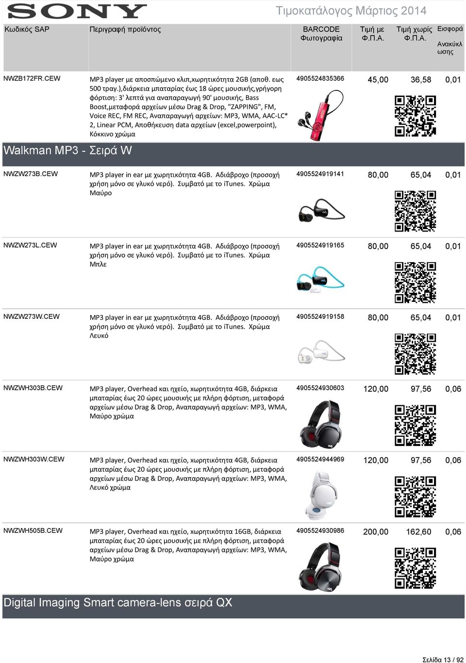 MP3, WMA, AAC LC* 2, Linear PCM, Αποθήκευση data αρχείων (excel,powerpoint), Κόκκινο χρώμα 4905524835366 45,00 36,58 0,01 Walkman MP3 Σειρά W NWZW273B.CEW MP3 player in ear με χωρητικότητα 4GB.