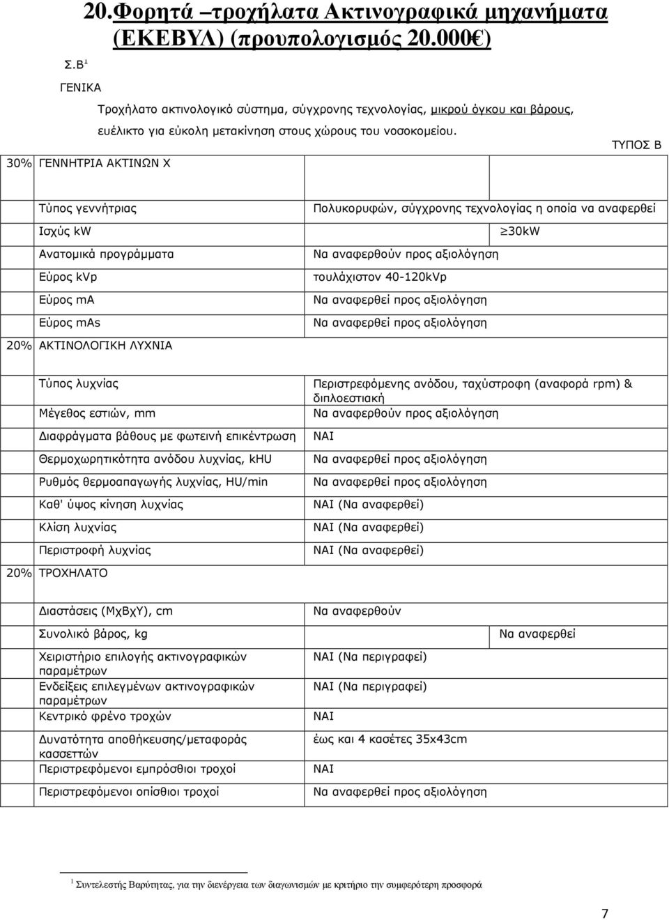 ΤΥΠΟΣ B Τύπος γεννήτριας Ισχύς kw Ανατοµικά προγράµµατα Εύρος kvp Εύρος ma Εύρος mas Πολυκορυφών, σύγχρονης τεχνολογίας η οποία να αναφερθεί 30kW Να αναφερθούν προς αξιολόγηση τουλάχιστον 40-120kVp