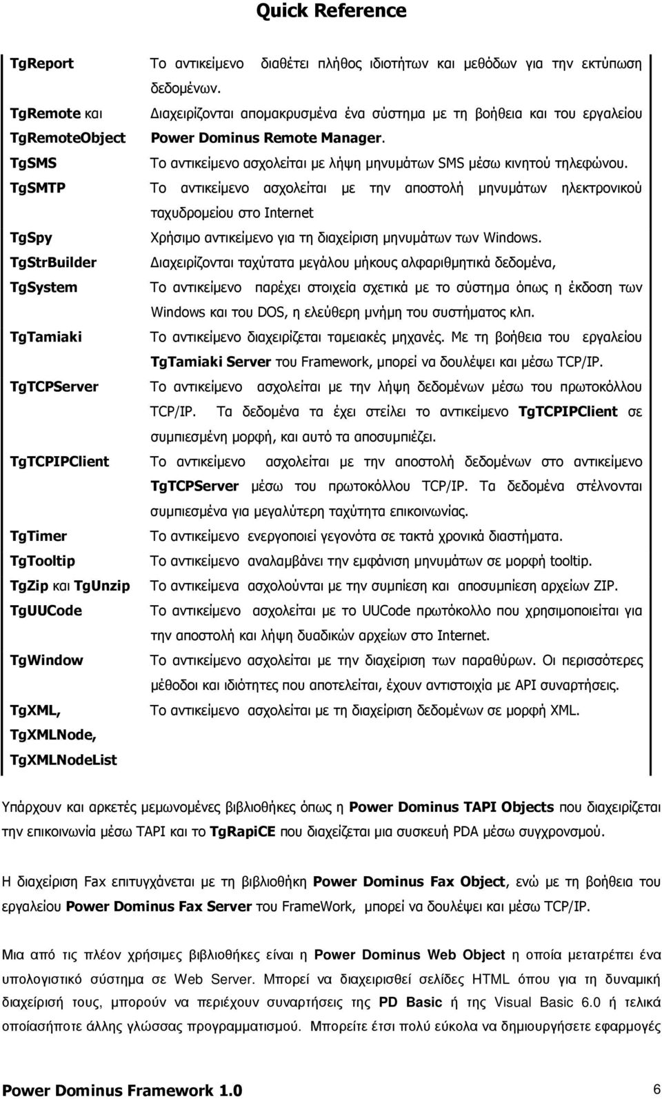 TgSMS To αντικείµενο ασχολείται µε λήψη µηνυµάτων SMS µέσω κινητού τηλεφώνου.