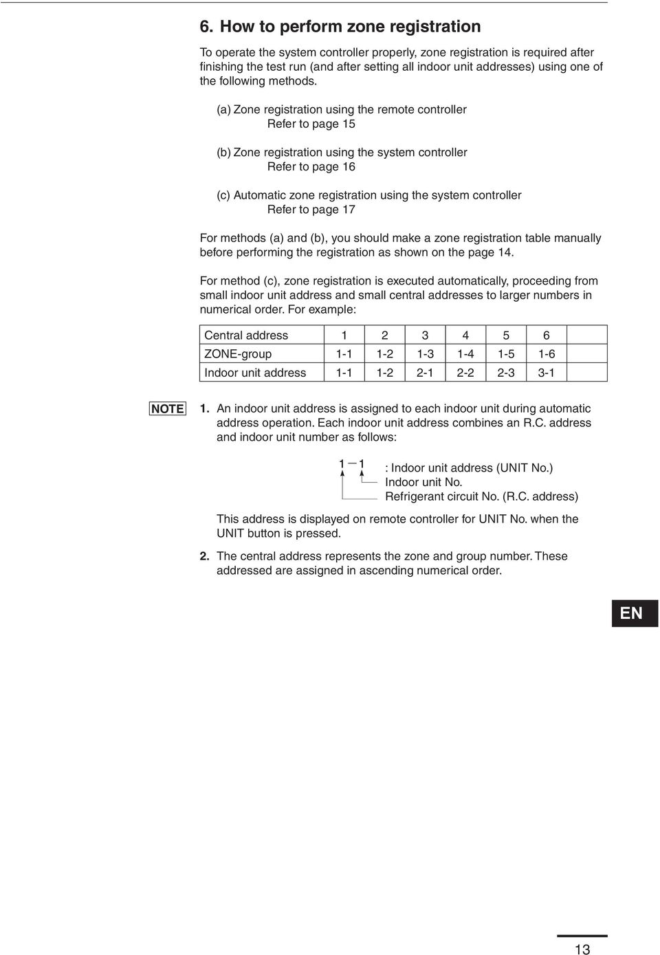 (a) Zone registration using the remote controller Refer to page 15 (b) Zone registration using the system controller Refer to page 16 (c) Automatic zone registration using the system controller Refer