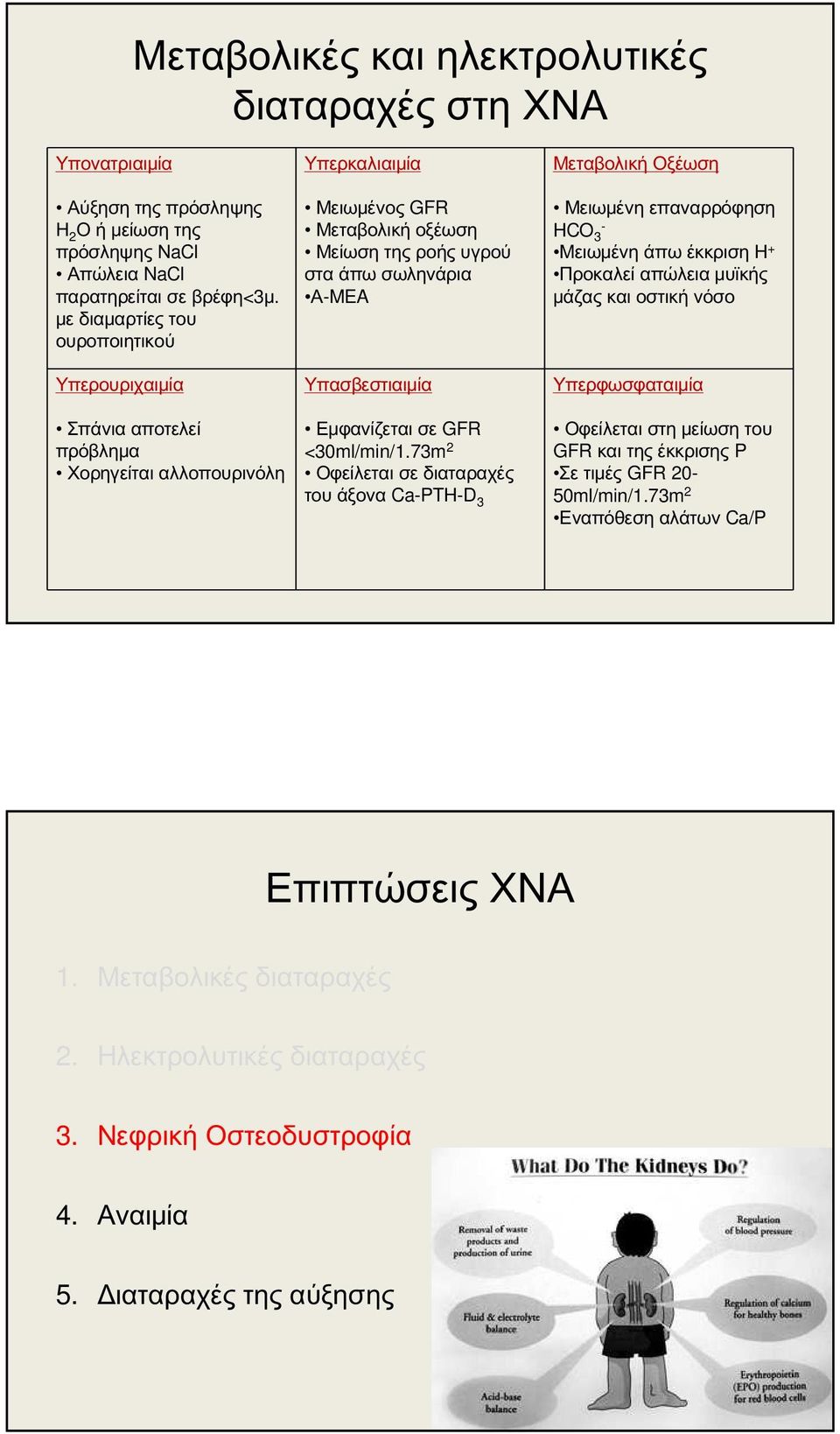 Υπασβεστιαιμία Εμφανίζεται σε GFR <30ml/min/1.