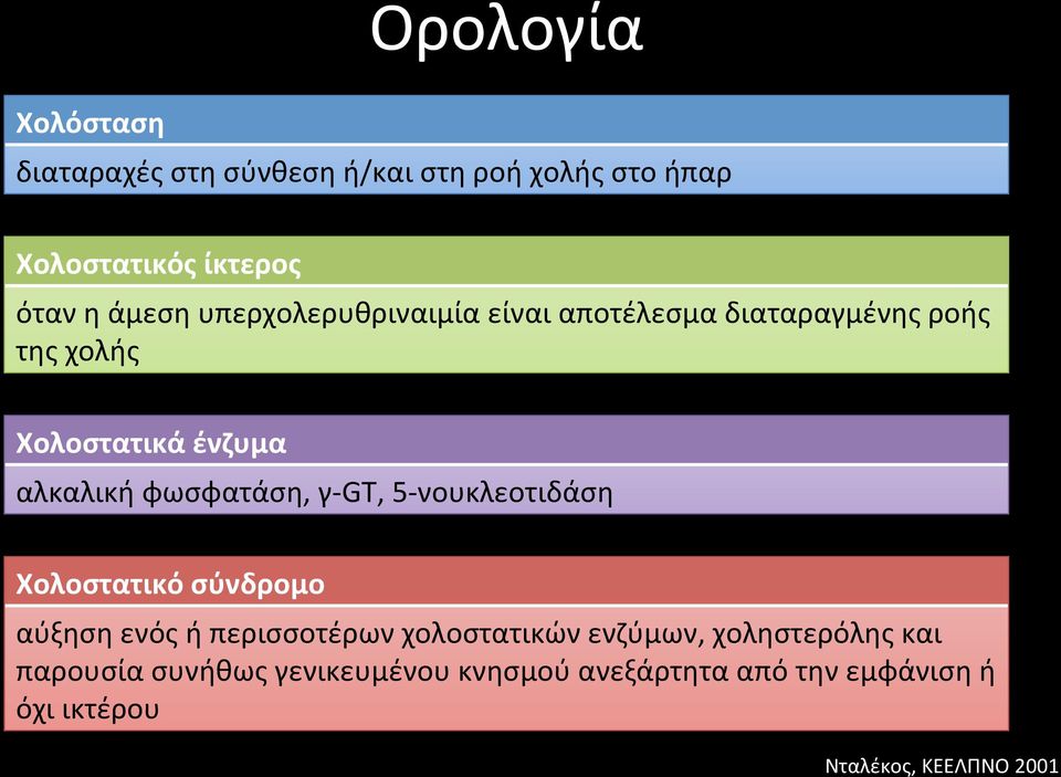 γ- GT, 5- νουκλεοτιδάση Χολοστατικό σύνδρομο αύξηση ενός ή περισσοτέρων χολοστατικών ενζύμων,