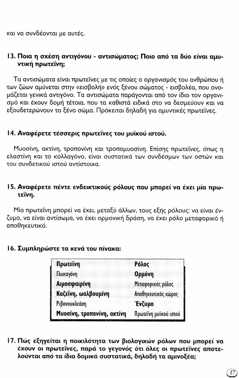 σώματος - εισβολέα, που ονομάζεται γενικά αντιγόνο.