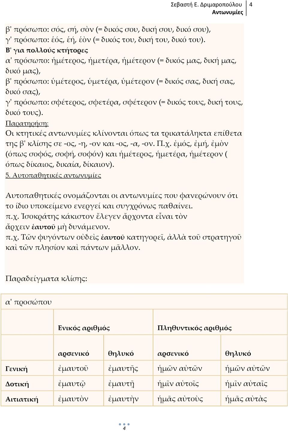 σφετέρα, σφέτερον (= δικός τους, δική τους, δικό τους). Παρατηρήση: Οι κτητικές αντωνυμίες κλίνονται όπως τα τρικατάληκτα επίθετα της βʹ κλίσης σε -ος, -η, -ον και -ος, -α, -ον. Π.χ.