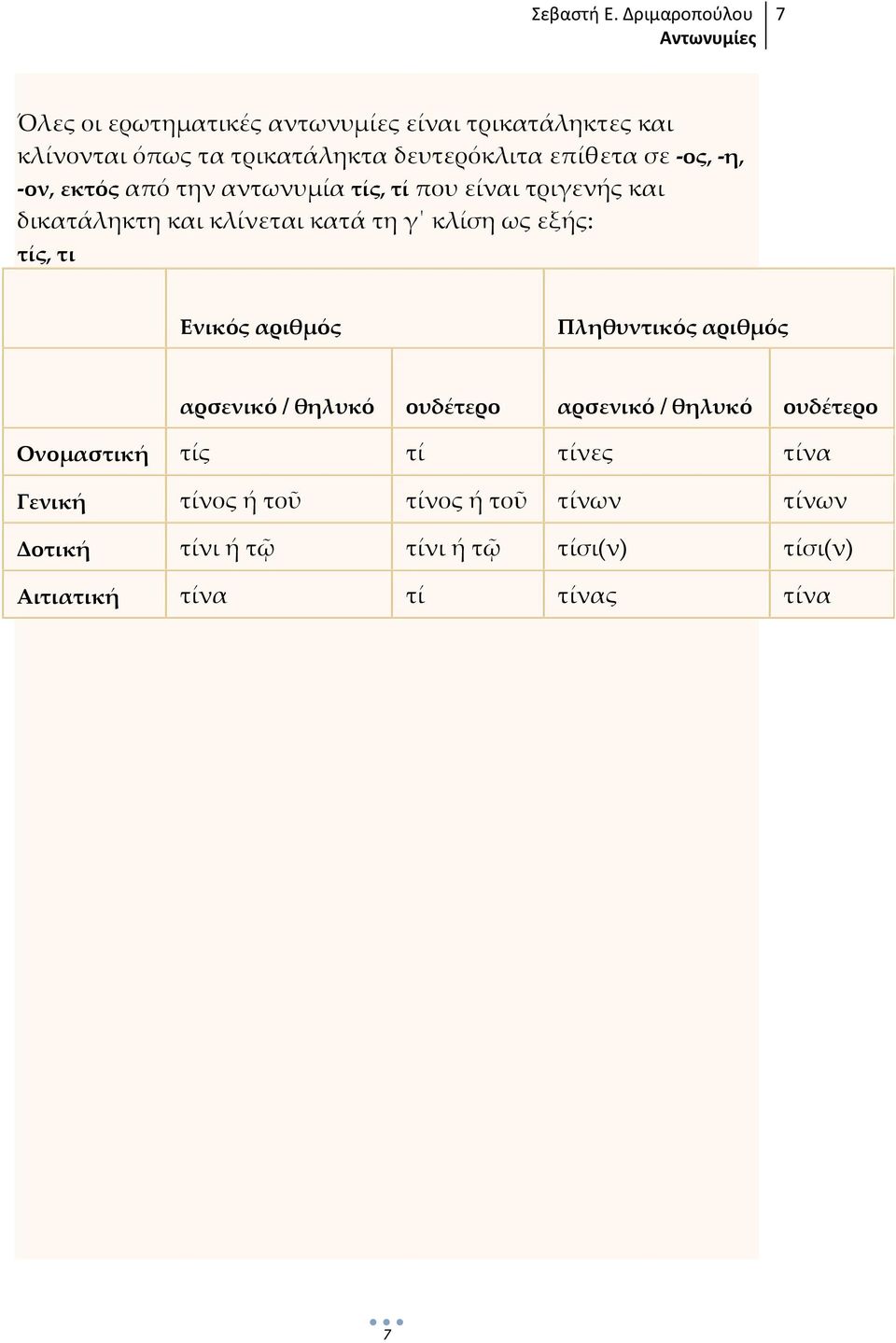 κλίση ως εξής: τίς, τι αρσενικό / θηλυκό ουδέτερο αρσενικό / θηλυκό ουδέτερο Ονομαστική τίς τί τίνες τίνα