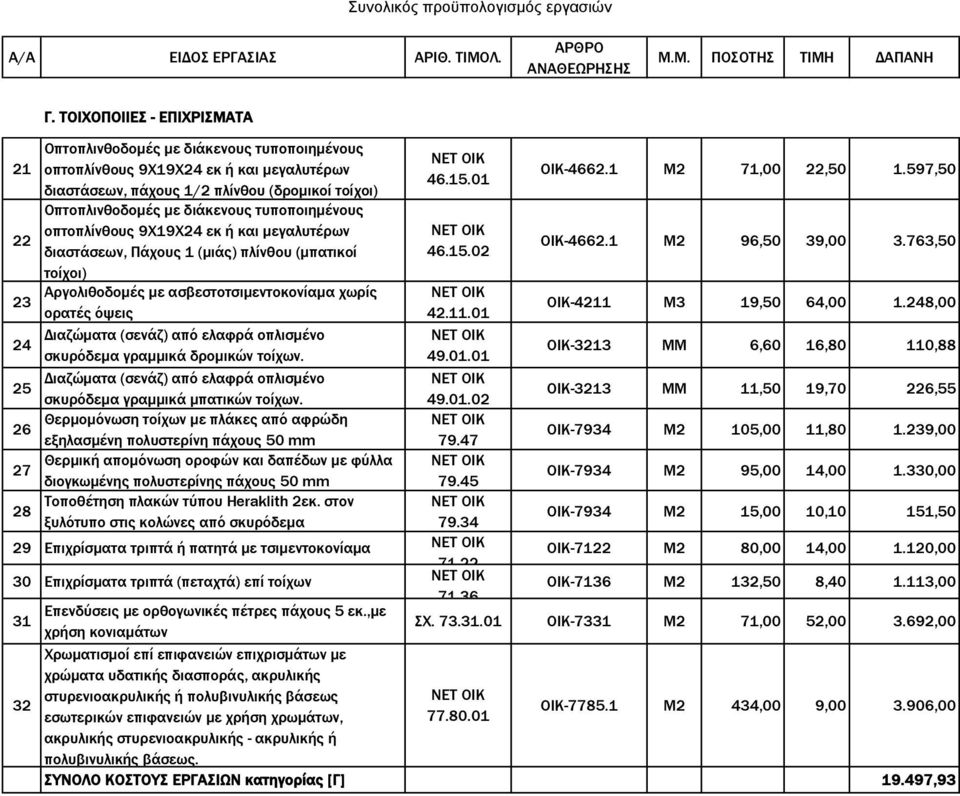 οπλισμένο σκυρόδεμα γραμμικά δρομικών τοίχων. Διαζώματα (σενάζ) από ελαφρά οπλισμένο σκυρόδεμα γραμμικά μπατικών τοίχων.