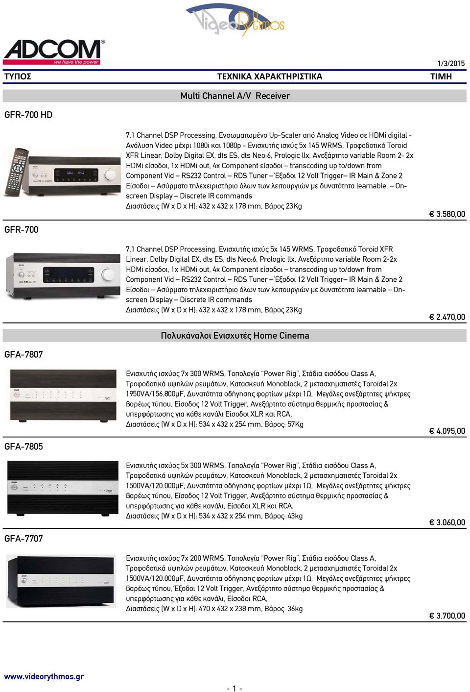 dts ES, dts Neo:6, Prologic llx, Ανεξάρτητο variable Room 2-2x HDMi είσοδοι, 1x HDMi out, 4x Component είσοδοι transcoding up to/down from Component Vid RS232 Control RDS Tuner Έξοδοι 12 Volt Trigger