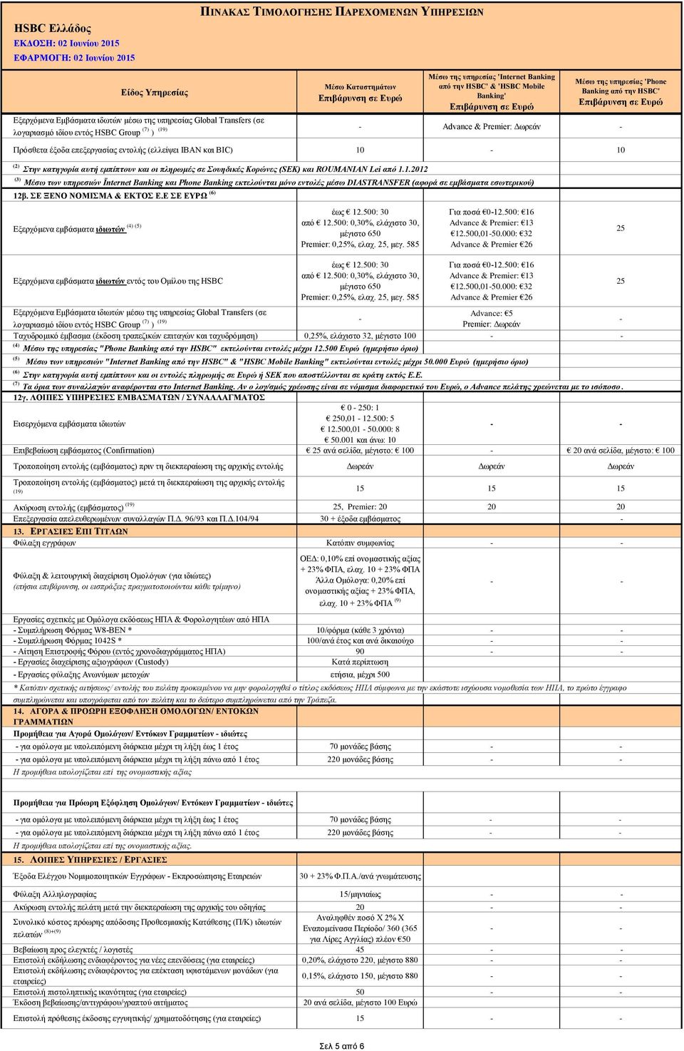 1.2012 (3) Μέσω των υπηρεσιών Ϊnternet Banking και Phone Banking εκτελούνται μόνο εντολές μέσω DIASTRANSFER (αφορά σε εμβάσματα εσωτερικού) 12β. ΣΕ ΞΕΝΟ ΝΟΜΙΣΜΑ & ΕΚΤΟΣ Ε.