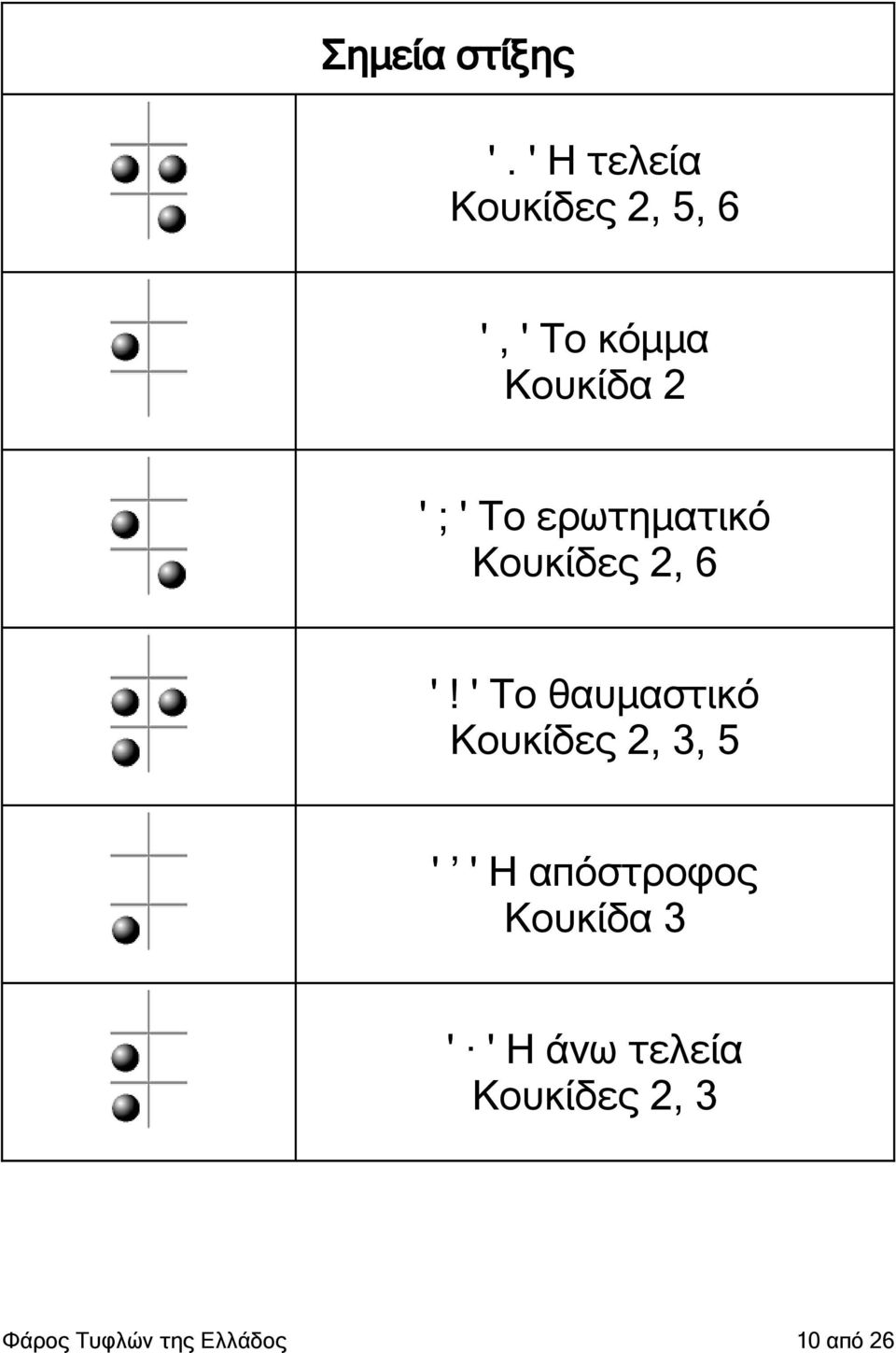 Το ερωτηματικό Κουκίδες 2, 6 '!