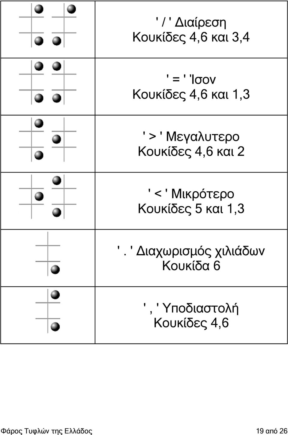 Κουκίδες 5 και 1,3 '.