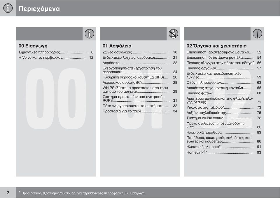 .. 57 αερόσακου*... 24 Ενδεικτικές και προειδοποιητικές Πλευρικοί αερόσακοι (σύστημα SIPS)... 26 λυχνίες... 59 Αερόσακος οροφής (IC)... 28 Οθόνη πληροφοριών.