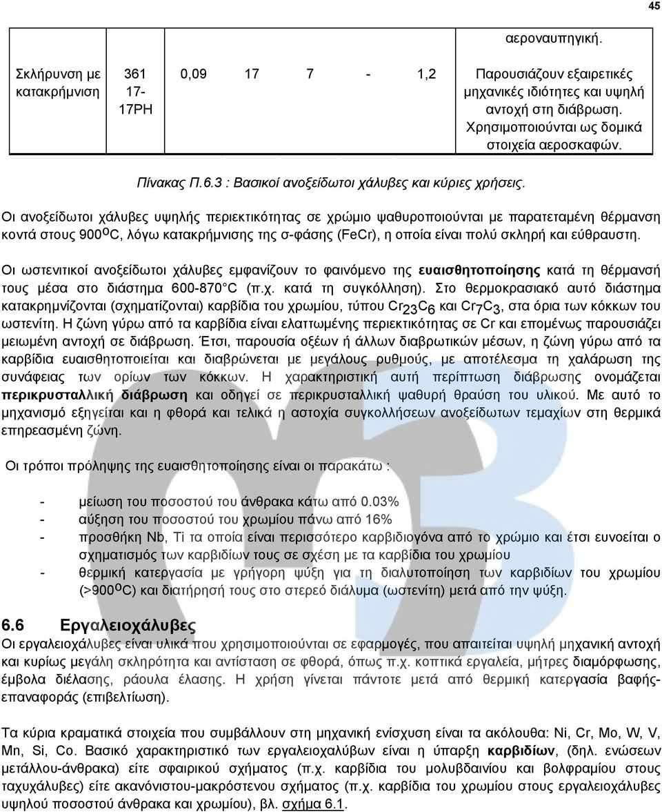 Οι ανοξείδωτοι χάλυβες υψηλής περιεκτικότητας σε χρώμιο ψαθυροποιούνται με παρατεταμένη θέρμανση κοντά στους 900 ο C, λόγω κατακρήμνισης της σφάσης (FeCr), η οποία είναι πολύ σκληρή και εύθραυστη.