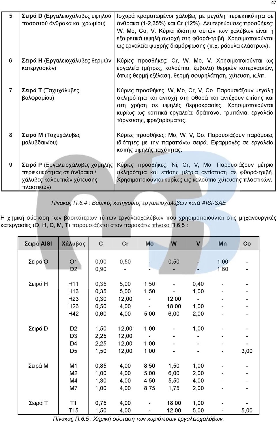 6 Σειρά Η (Εργαλειοχάλυβες θερμών κατεργασιών) Κύριες προσθήκες: Cr, W, Mo, V.