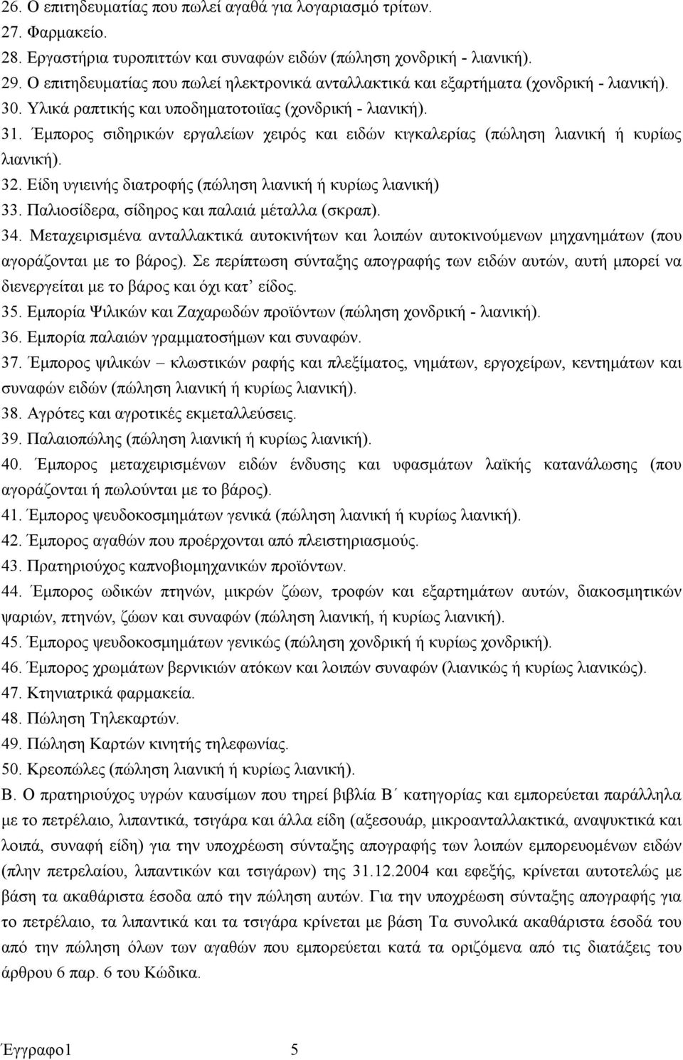 Έμπορος σιδηρικών εργαλείων χειρός και ειδών κιγκαλερίας (πώληση λιανική ή κυρίως λιανική). 32. Είδη υγιεινής διατροφής (πώληση λιανική ή κυρίως λιανική) 33.