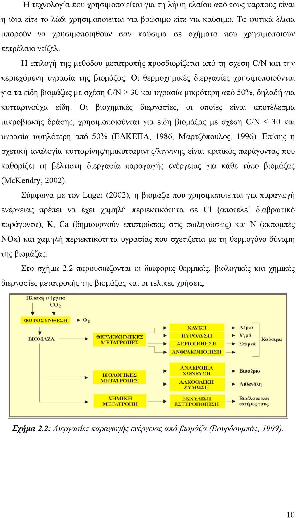 Η επιλογή της μεθόδου μετατροπής προσδιορίζεται από τη σχέση C/N και την περιεχόμενη υγρασία της βιομάζας.