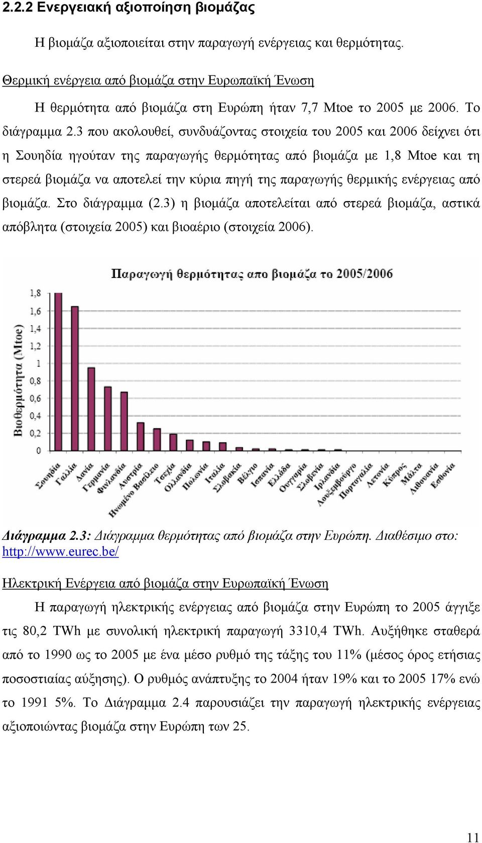 3 που ακολουθεί, συνδυάζοντας στοιχεία του 2005 και 2006 δείχνει ότι η Σουηδία ηγούταν της παραγωγής θερμότητας από βιομάζα με 1,8 Mtoe και τη στερεά βιομάζα να αποτελεί την κύρια πηγή της παραγωγής