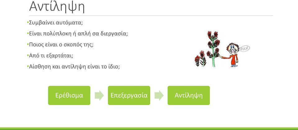 ο σκοπός της; Από τι εξαρτάται; Αίσθηση και