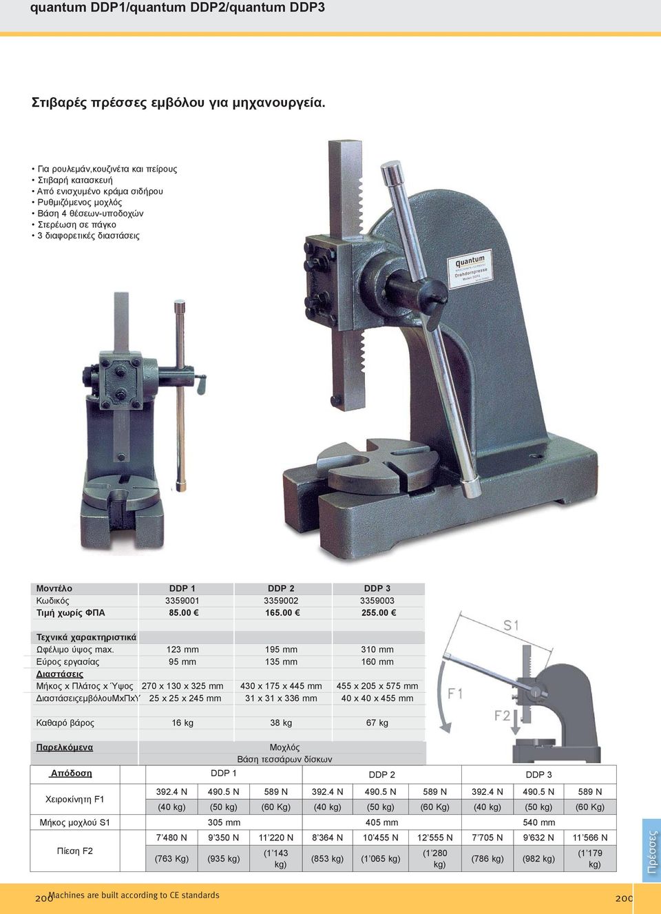 Κωδικός 3359001 3359002 3359003 Τιμή χωρίς ΦΠΑ 85.00 165.00 255.00 Ωφέλιμο ύψος max.
