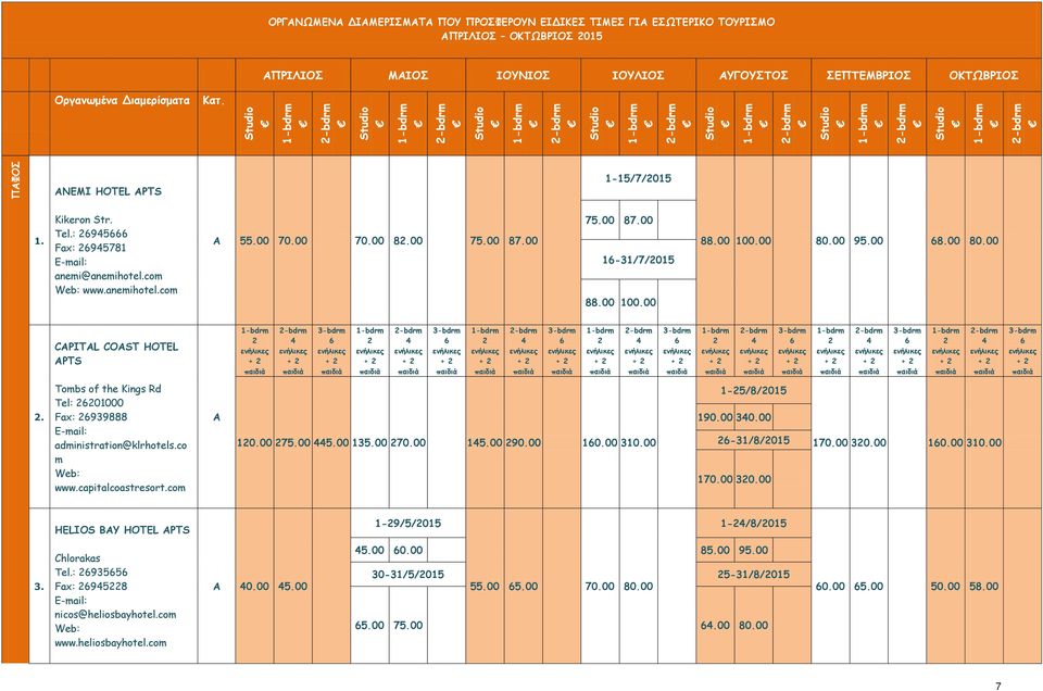 00 95.00 68.00 80.00 CAPITAL COAST HOTEL APTS 2 4 3-bdrm 6 2 4 3-bdrm 6 2 4 3-bdrm 6 2 4 3-bdrm 6 2 4 3-bdrm 6 2 4 3-bdrm 6 2 4 3-bdrm 6 2.