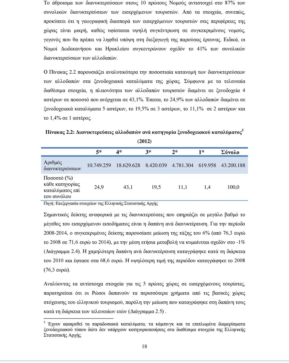 που θα πρέπει να ληφθεί υπόψη στη διεξαγωγή της παρούσας έρευνας. Ειδικά, οι Νομοί Δωδεκανήσου και Ηρακλείου συγκεντρώνουν σχεδόν το 41% των συνολικών διανυκτερεύσεων των αλλοδαπών. Ο Πίνακας 2.