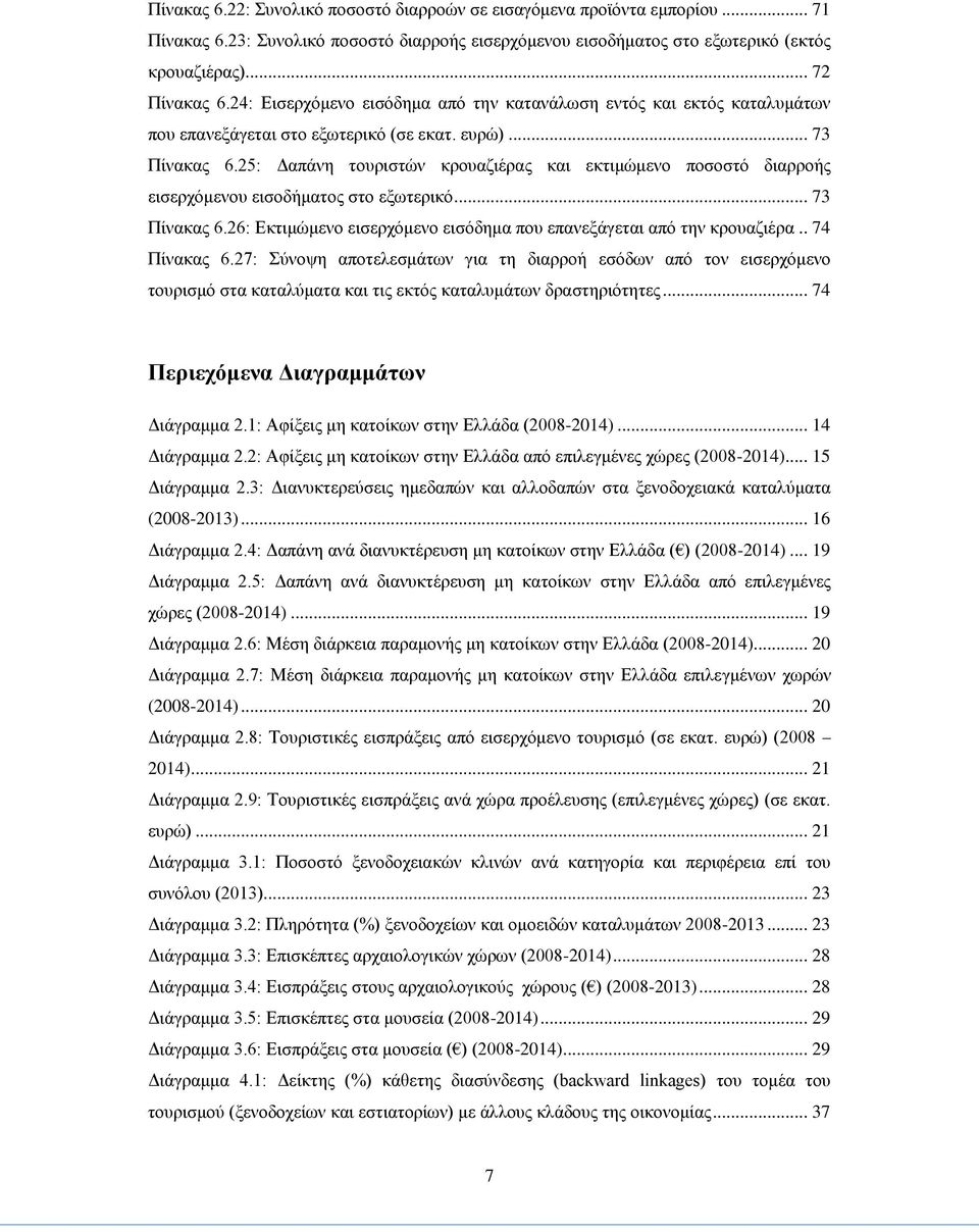 25: Δαπάνη τουριστών κρουαζιέρας και εκτιμώμενο ποσοστό διαρροής εισερχόμενου εισοδήματος στο εξωτερικό... 73 Πίνακας 6.26: Εκτιμώμενο εισερχόμενο εισόδημα που επανεξάγεται από την κρουαζιέρα.