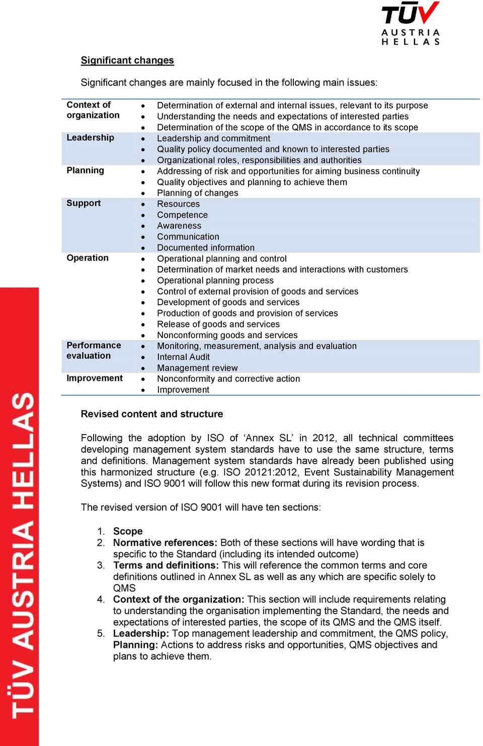 interested parties Organizational roles, responsibilities and authorities Planning Addressing of risk and opportunities for aiming business continuity Quality objectives and planning to achieve them