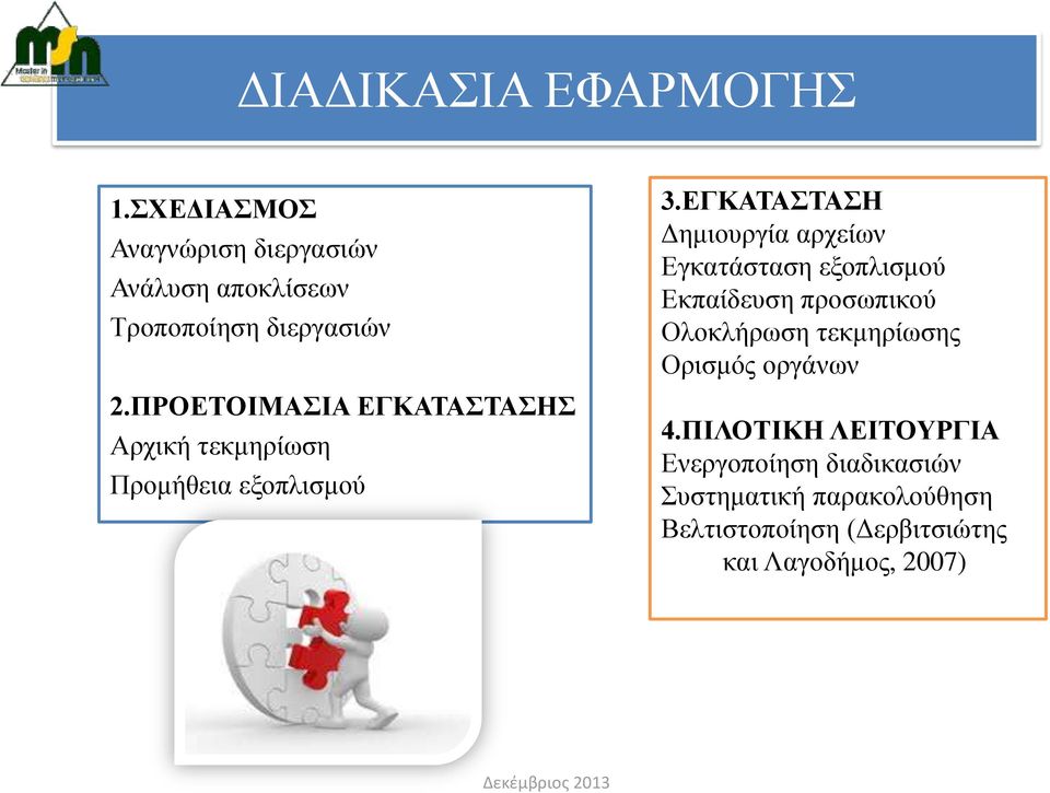 ΕΓΚΑΤΑΣΤΑΣΗ Δημιουργία αρχείων Εγκατάσταση εξοπλισμού Εκπαίδευση προσωπικού Ολοκλήρωση τεκμηρίωσης