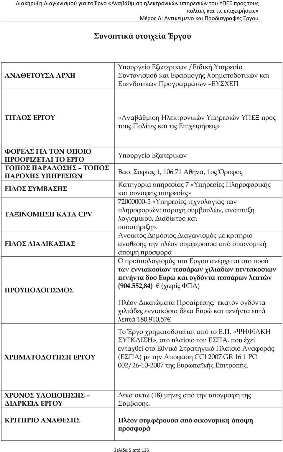 ΠΡΟΫΠΟΛΟΓΙΣΜΟΣ ΧΡΗΜΑΤΟΔΟΤΗΣΗ ΕΡΓΟΥ Υπουργείο Εξωτερικών Βασ.