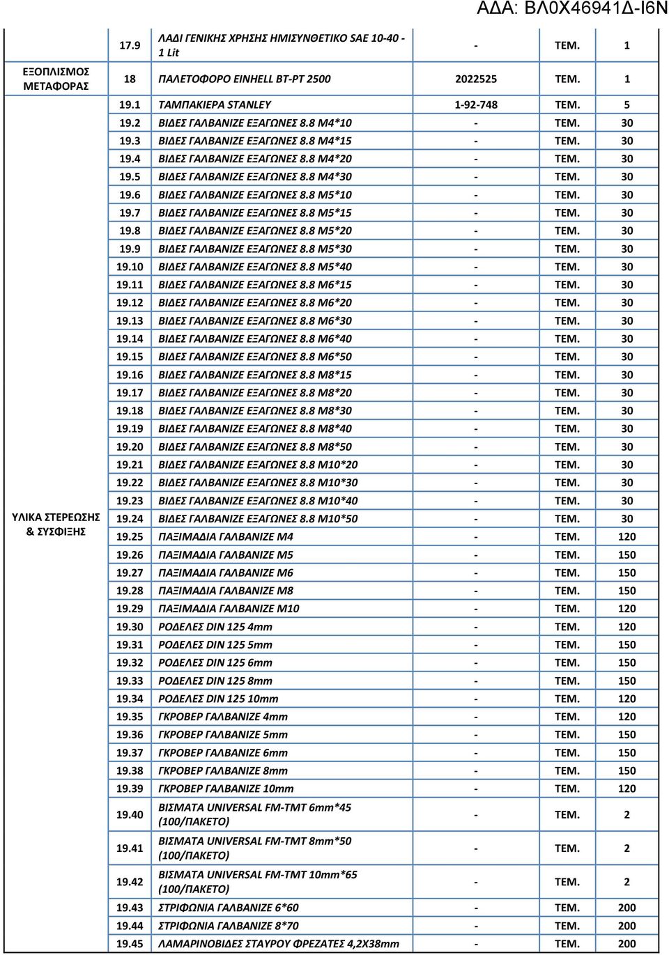 30 19.6 ΒΙΔΕΣ ΓΑΛΒΑΝΙΖΕ ΕΞΑΓΩΝΕΣ 8.8 Μ5*10 - ΤΕΜ. 30 19.7 ΒΙΔΕΣ ΓΑΛΒΑΝΙΖΕ ΕΞΑΓΩΝΕΣ 8.8 Μ5*15 - ΤΕΜ. 30 19.8 ΒΙΔΕΣ ΓΑΛΒΑΝΙΖΕ ΕΞΑΓΩΝΕΣ 8.8 Μ5*20 - ΤΕΜ. 30 19.9 ΒΙΔΕΣ ΓΑΛΒΑΝΙΖΕ ΕΞΑΓΩΝΕΣ 8.8 Μ5*30 - ΤΕΜ.