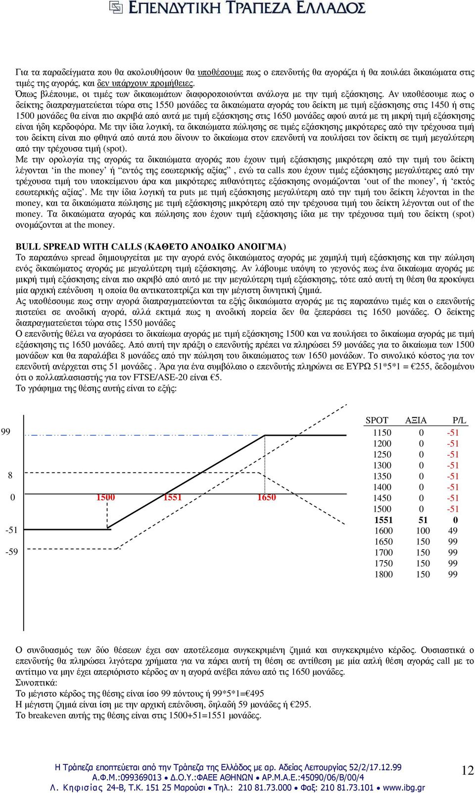 Αν υποθέσουµε πως ο δείκτης διαπραγµατεύεται τώρα στις 1550 µονάδες τα δικαιώµατα αγοράς του δείκτη µε τιµή εξάσκησης στις 1450 ή στις 1500 µονάδες θα είναι πιο ακριβά από αυτά µε τιµή εξάσκησης στις