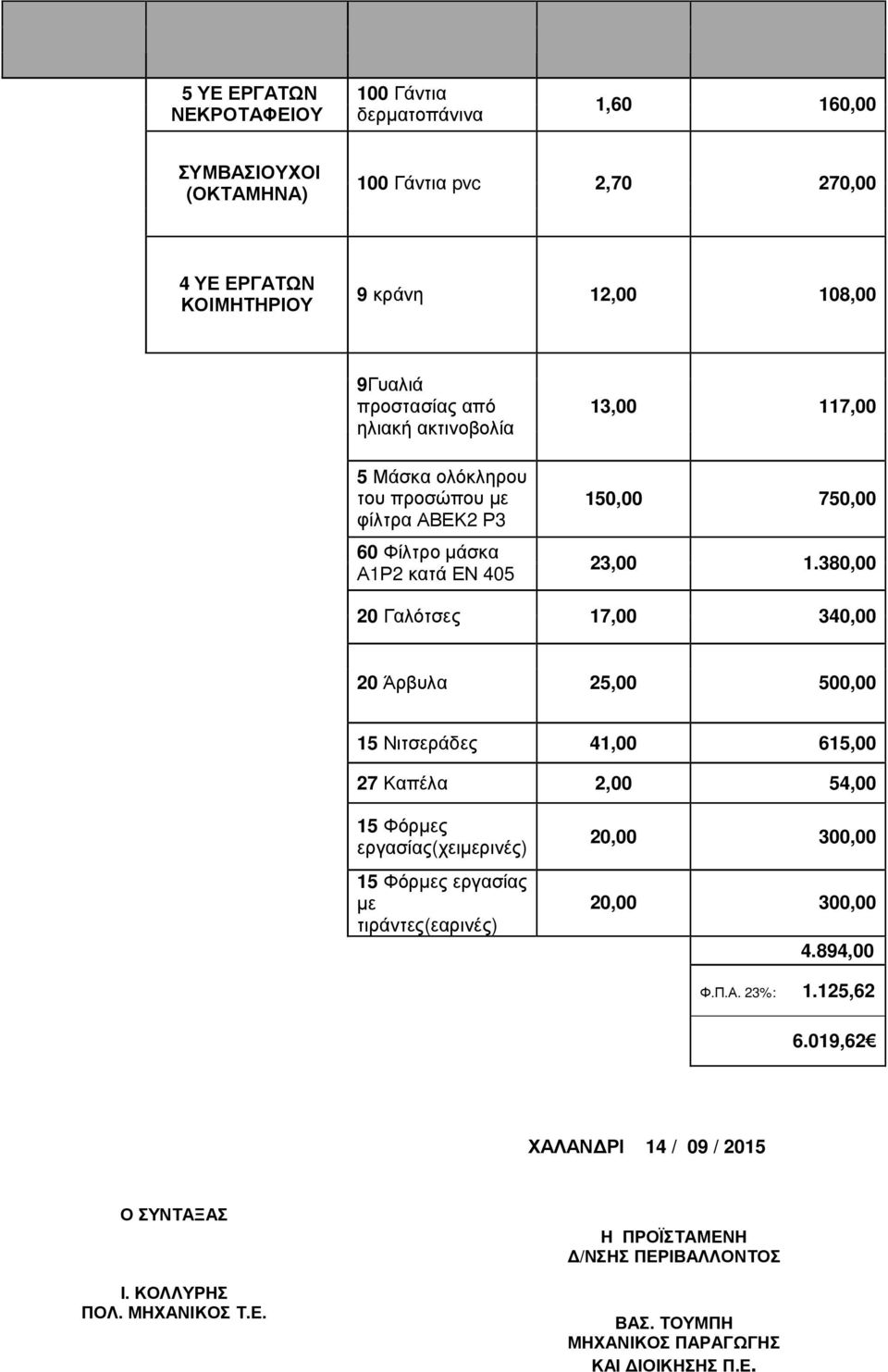 380,00 20 Γαλότσες 17,00 340,00 20 Άρβυλα 25,00 500,00 15 Νιτσεράδες 41,00 615,00 27 Καπέλα 2,00 54,00 15 Φόρµες εργασίας(χειµερινές) 15 Φόρµες εργασίας µε τιράντες(εαρινές)