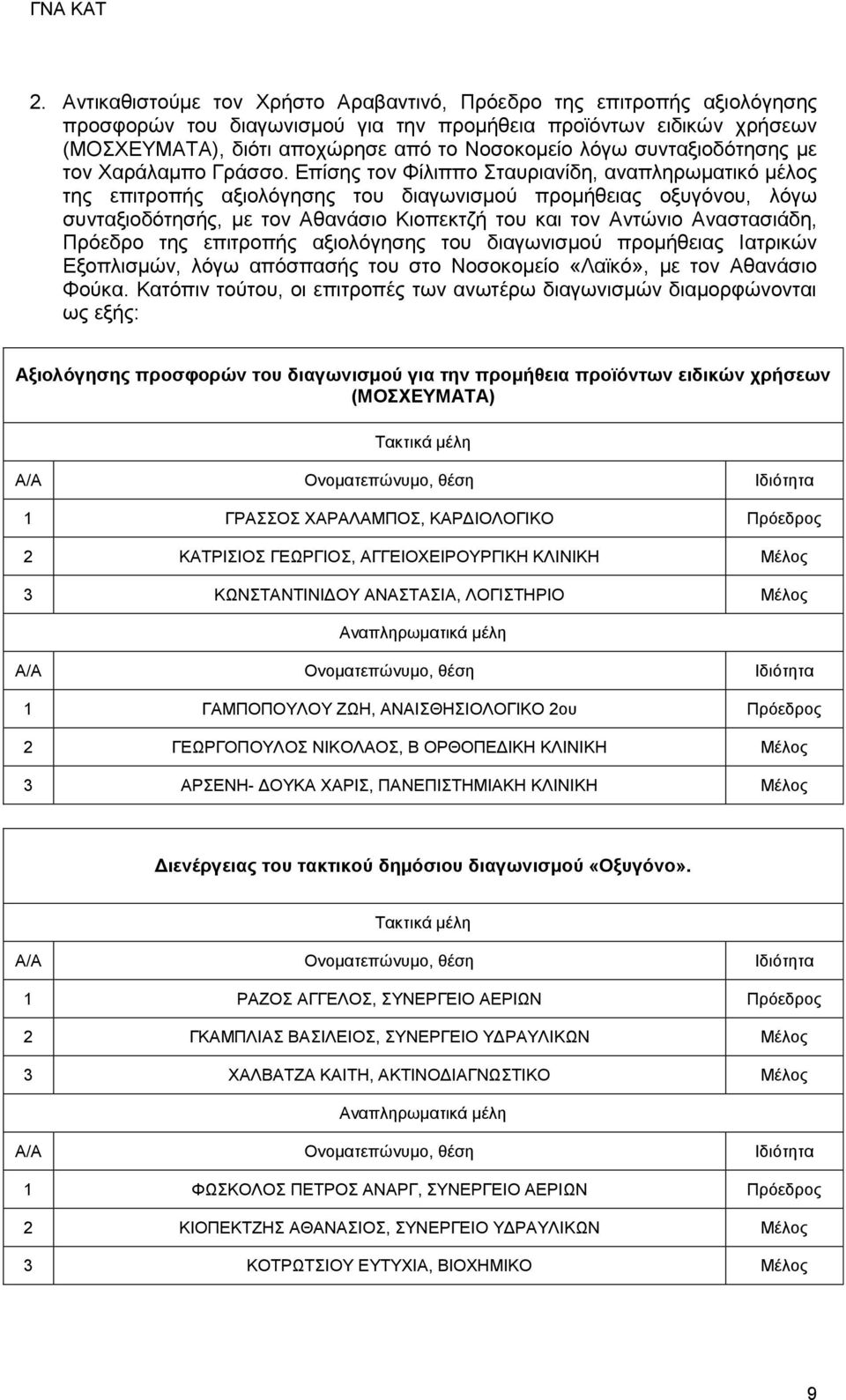 Επίσης τον Φίλιππο Σταυριανίδη, αναπληρωματικό μέλος της επιτροπής αξιολόγησης του διαγωνισμού προμήθειας οξυγόνου, λόγω συνταξιοδότησής, με τον Αθανάσιο Κιοπεκτζή του και τον Αντώνιο Αναστασιάδη,