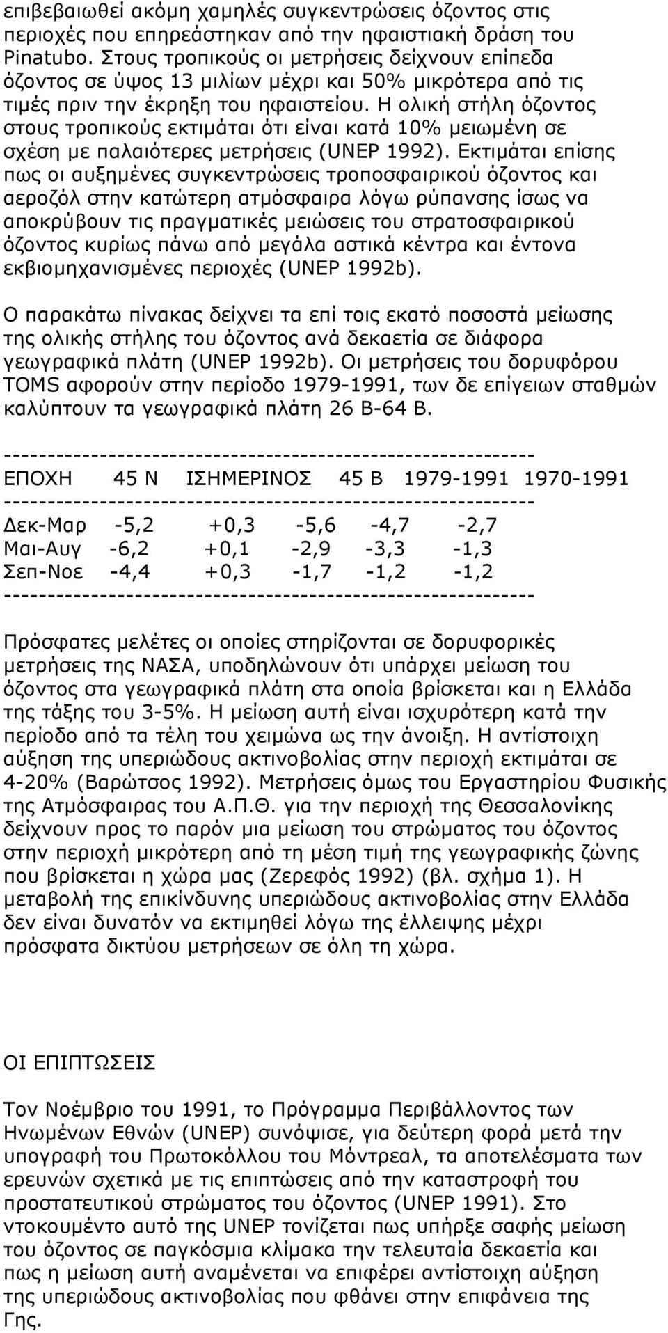 Η ολική στήλη όζοντος στους τροπικούς εκτιµάται ότι είναι κατά 10% µειωµένη σε σχέση µε παλαιότερες µετρήσεις (UNEP 1992).