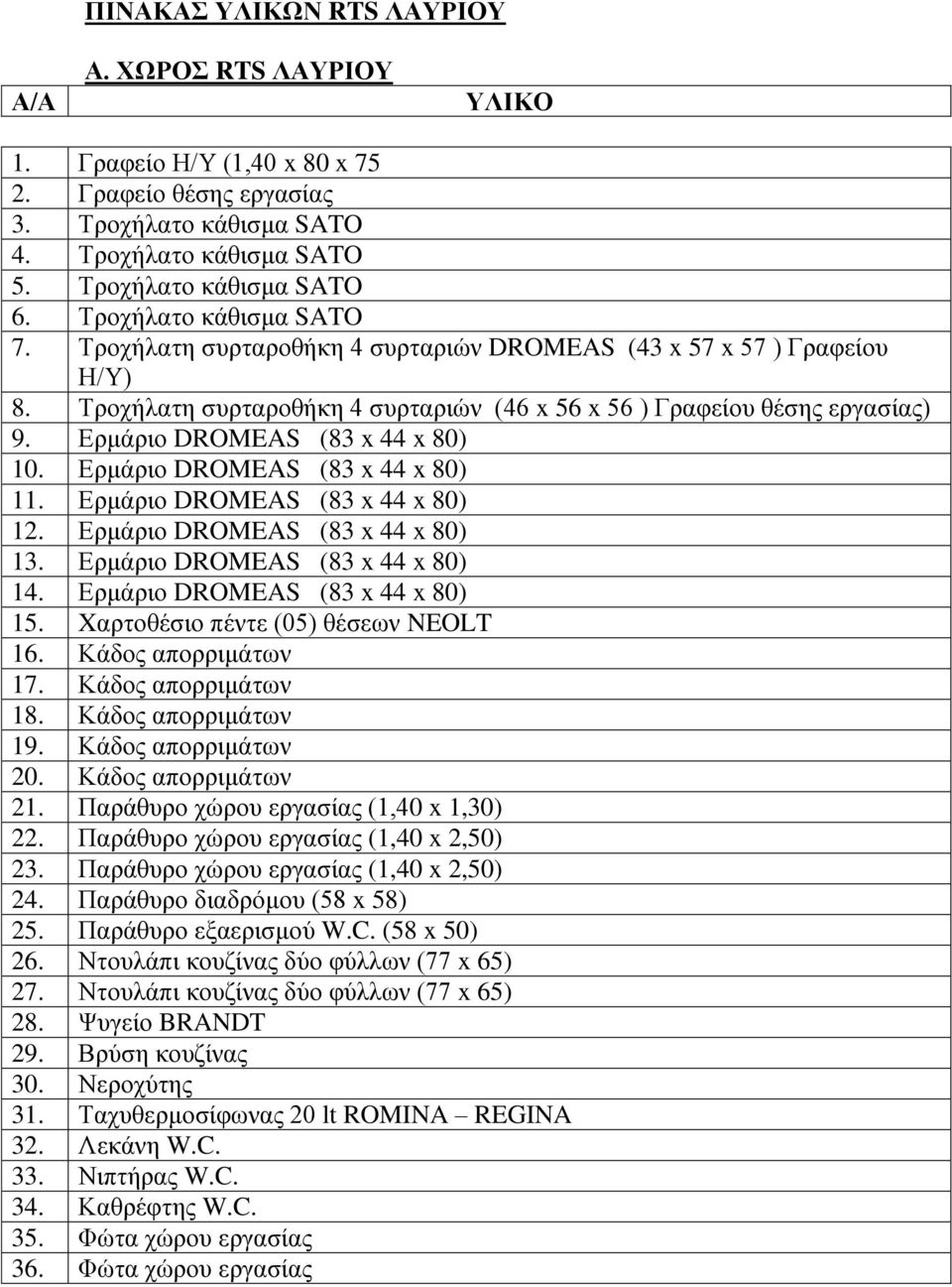 Δξκάξην DROMEAS (83 x 44 x 80) 10. Δξκάξην DROMEAS (83 x 44 x 80) 11. Δξκάξην DROMEAS (83 x 44 x 80) 12. Δξκάξην DROMEAS (83 x 44 x 80) 13. Δξκάξην DROMEAS (83 x 44 x 80) 14.