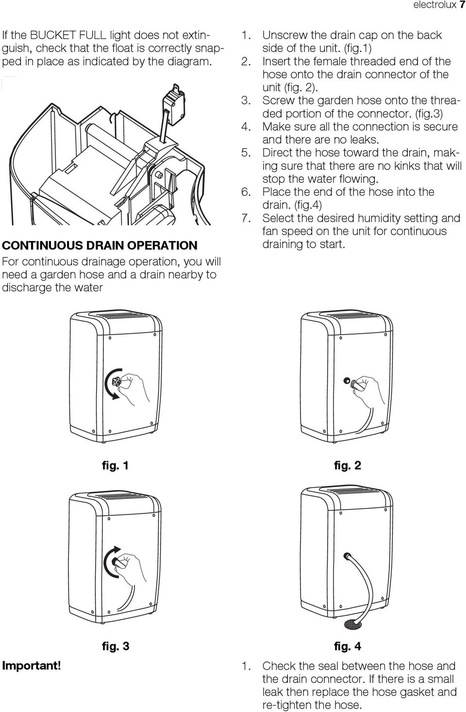 Insert the female threaded end of the hose onto the drain connector of the unit (fig. 2). 3. Screw the garden hose onto the threaded portion of the connector. (fig.3) 4.