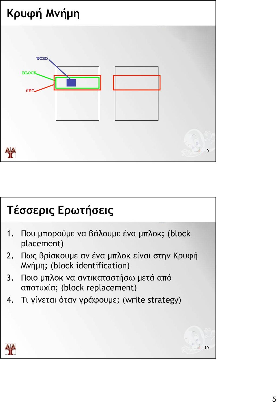 Πως βρίσκουµε αν ένα µπλοκ είναι στην Κρυφή Μνήµη; (block identification) 3.