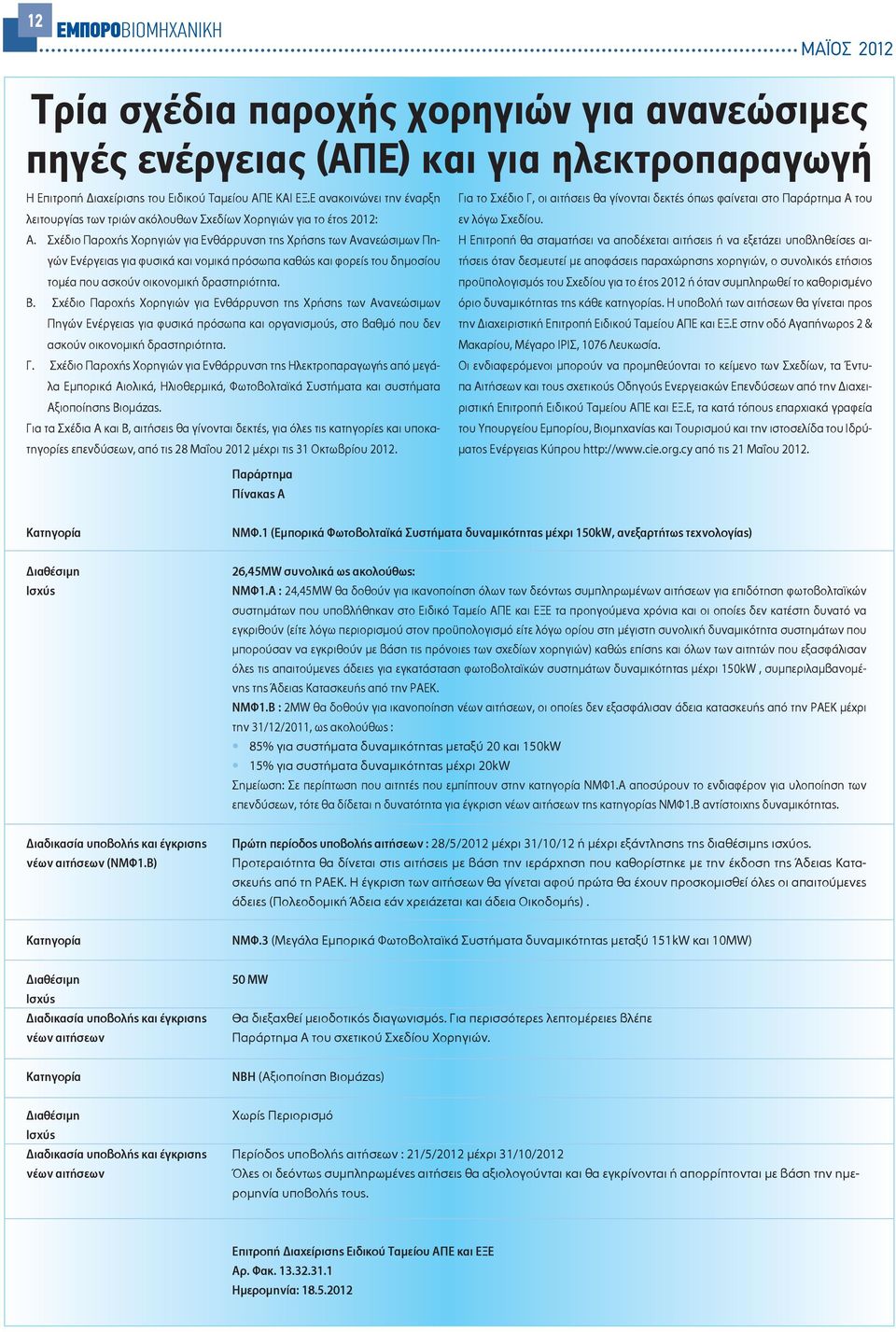 Σχέδιο Παροχής Χορηγιών για Ενθάρρυνση της Χρήσης των Ανανεώσιμων Πηγών Ενέργειας για φυσικά και νομικά πρόσωπα καθώς και φορείς του δημοσίου τομέα που ασκούν οικονομική δραστηριότητα. Β.