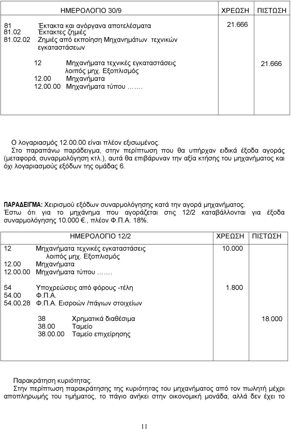 Στο παραπάνω παράδειγμα, στην περίπτωση που θα υπήρχαν ειδικά έξοδα αγοράς (μεταφορά, συναρμολόγηση κτλ.), αυτά θα επιβάρυναν την αξία κτήσης του μηχανήματος και όχι λογαριασμούς εξόδων της ομάδας 6.