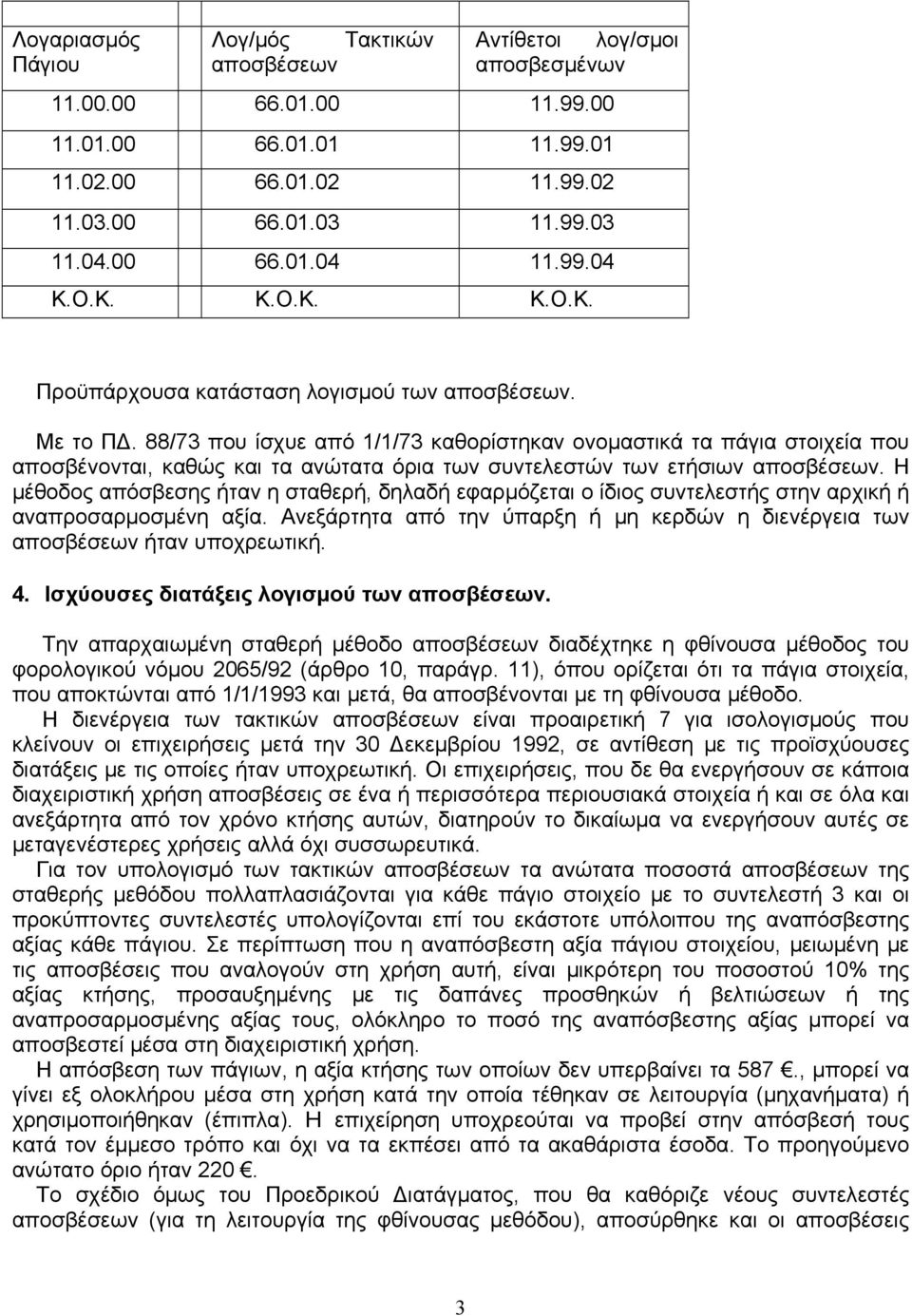 88/73 που ίσχυε από 1/1/73 καθορίστηκαν ονομαστικά τα πάγια στοιχεία που αποσβένονται, καθώς και τα ανώτατα όρια των συντελεστών των ετήσιων αποσβέσεων.