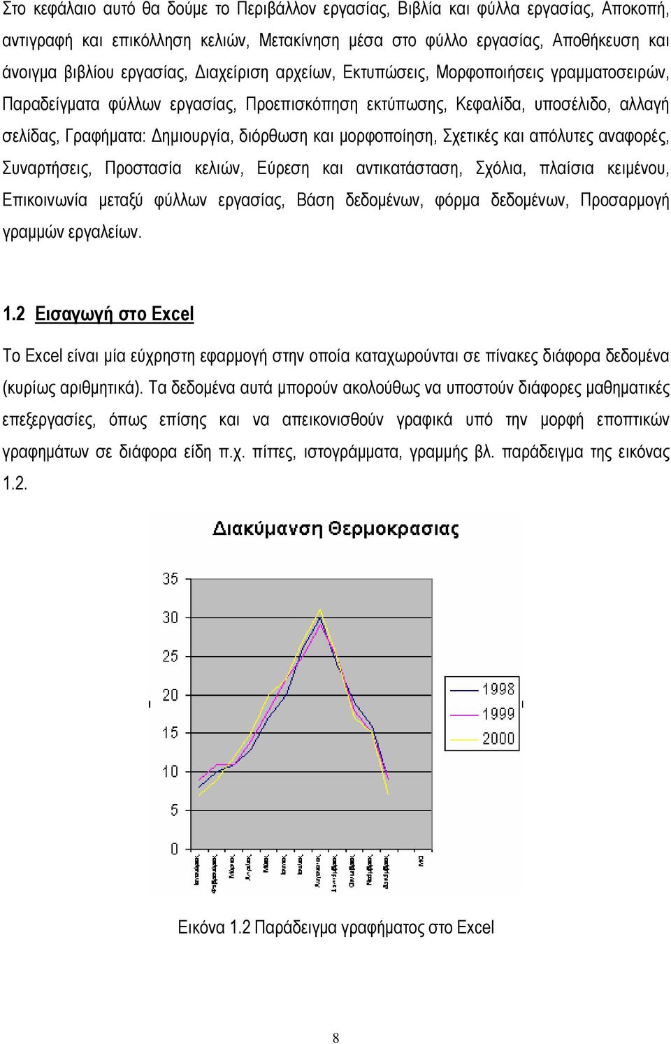 μορφοποίηση, Σχετικές και απόλυτες αναφορές, Συναρτήσεις, Προστασία κελιών, Εύρεση και αντικατάσταση, Σχόλια, πλαίσια κειμένου, Επικοινωνία μεταξύ φύλλων εργασίας, Βάση δεδομένων, φόρμα δεδομένων,