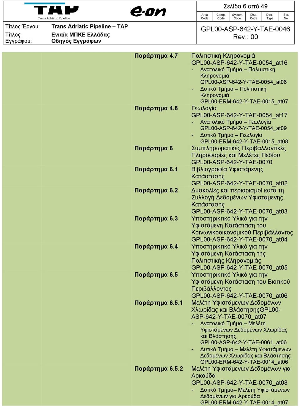 1 2 Πολιτιστική Κληρονομιά GPL00-ASP-642-Y-TAE-0054_at16 - Ανατολικό Τμήμα Πολιτιστική Κληρονομιά GPL00-ASP-642-Y-TAE-0054_at08 - Δυτικό Τμήμα Πολιτιστική Κληρονομιά GPL00-ERM-642-Y-TAE-0015_at07