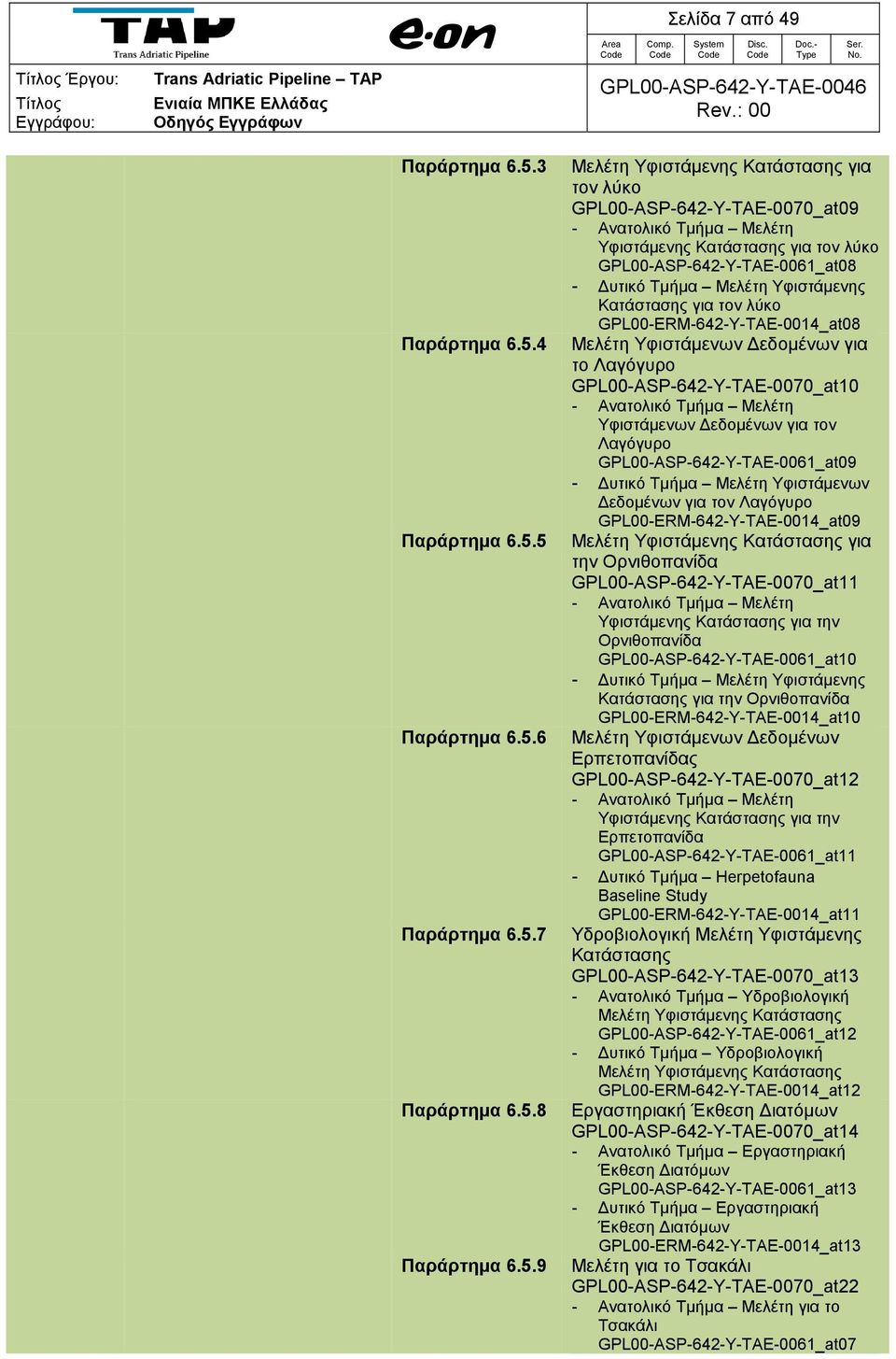 4 Παράρτημα 6.5.