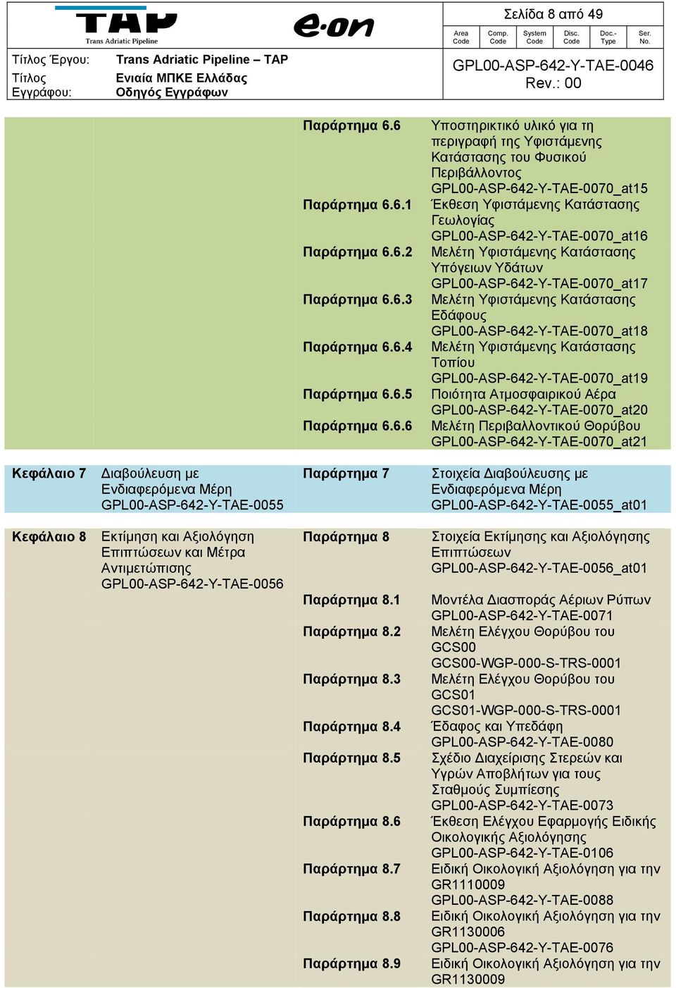 GPL00-ASP-642-Y-TAE-0070_at15 Έκθεση Υφιστάμενης Κατάστασης Γεωλογίας GPL00-ASP-642-Y-TAE-0070_at16 Μελέτη Υφιστάμενης Κατάστασης Υπόγειων Υδάτων GPL00-ASP-642-Y-TAE-0070_at17 Μελέτη Υφιστάμενης