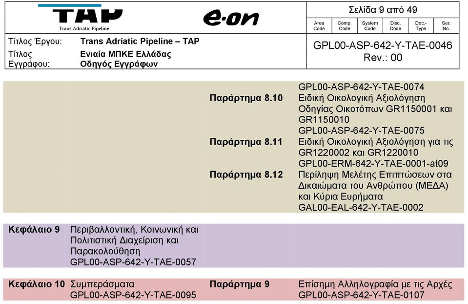 για τις GR1220002 και GR1220010 GPL00-ERM-642-Y-TAE-0001-at09 Περίληψη Μελέτης Επιπτώσεων στα Δικαιώματα του Ανθρώπου (ΜΕΔΑ) και Κύρια Ευρήματα