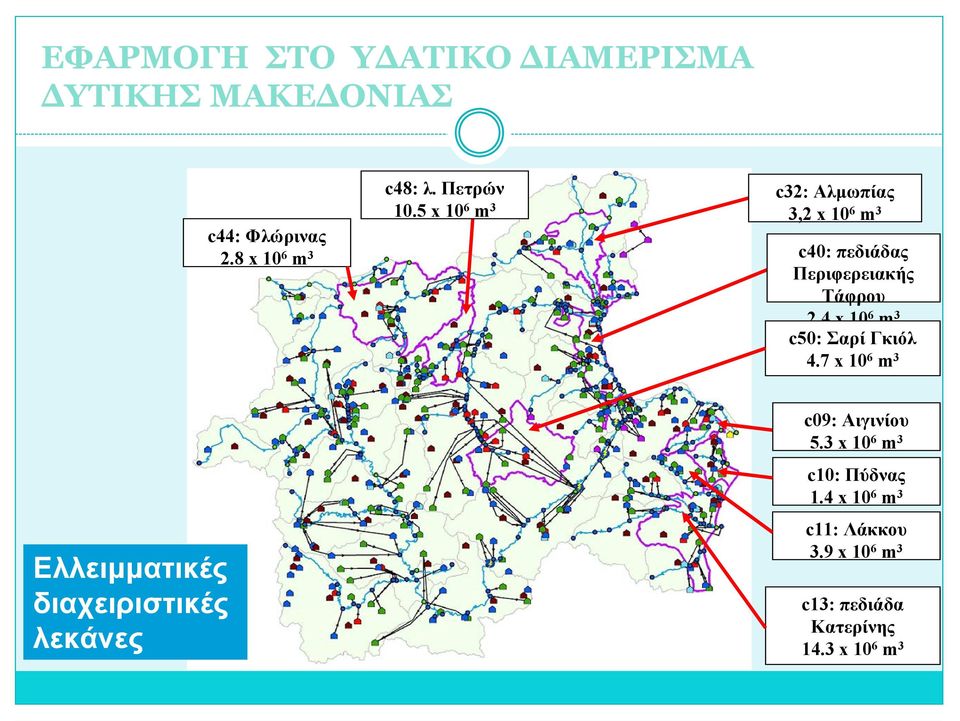 5 x 10 6 m 3 c32: Αλμωπίας 3,2x10 6 m 3 c40: πεδιάδας Περιφερειακής Τάφρου 2,4 x 10 6 m 3